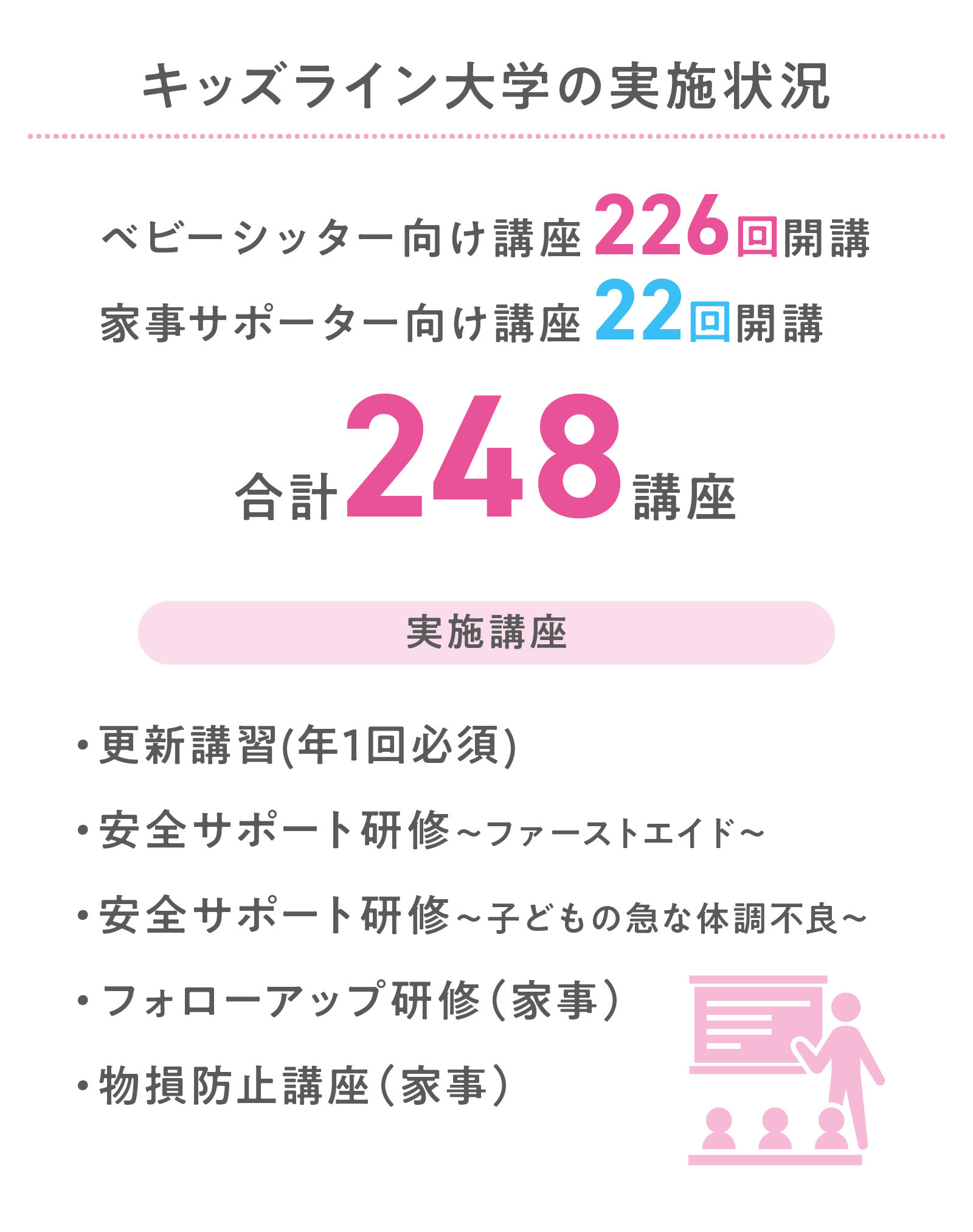 KIDSLINE 2023】今年もありがとうございました！- キッズライン