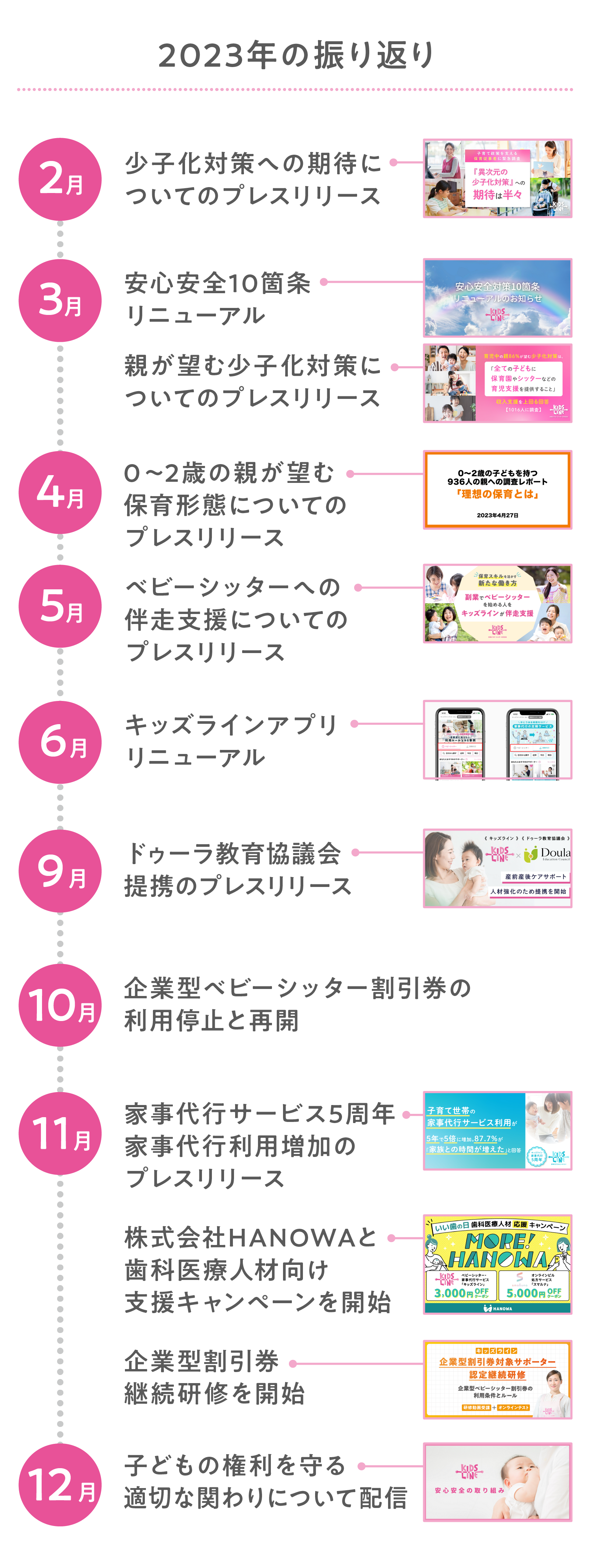 出来事
